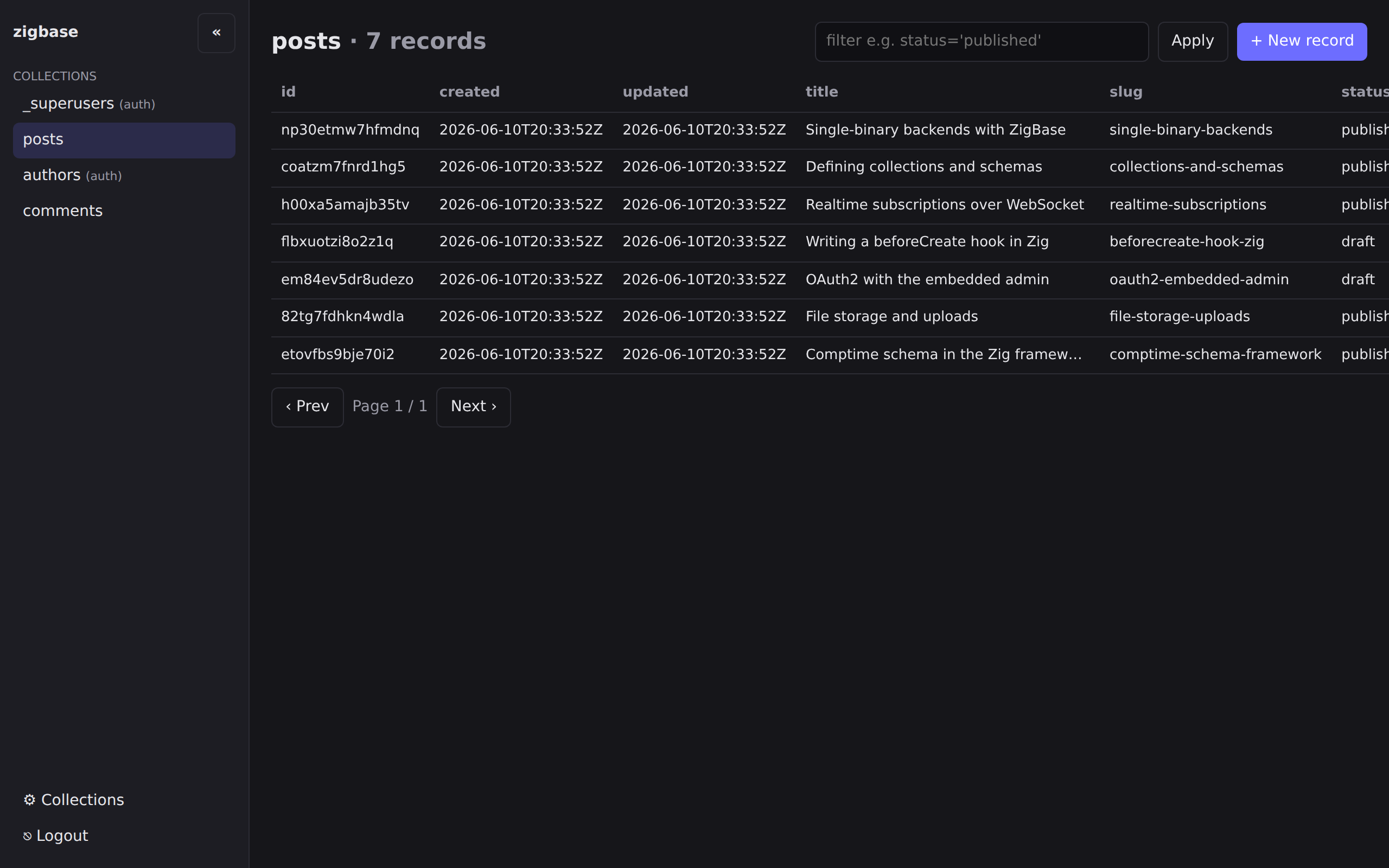 ZigBase admin dashboard showing collections and records